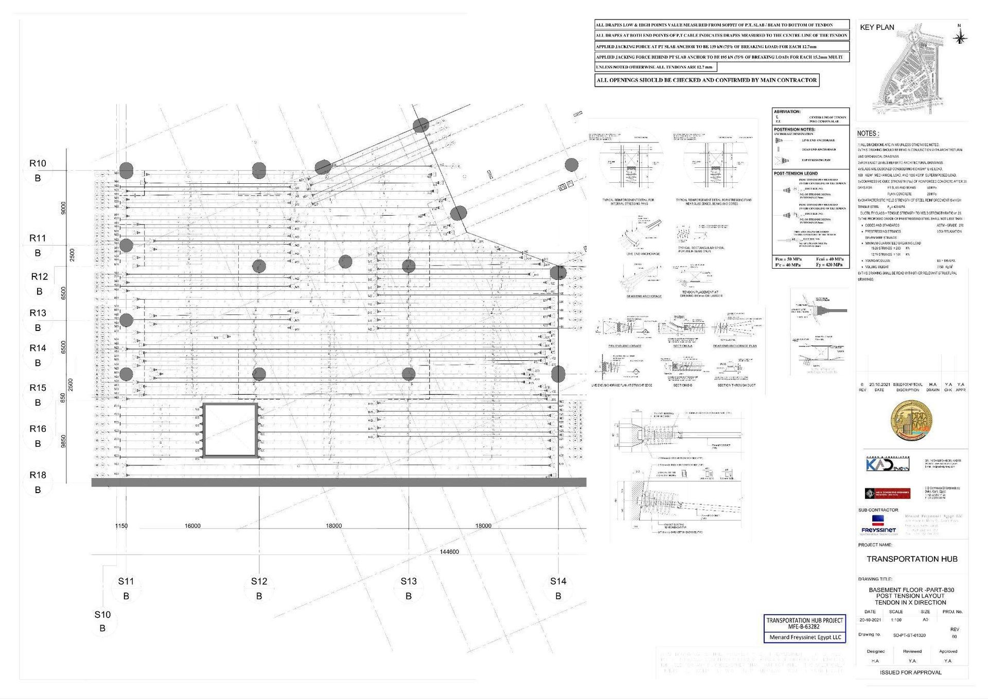 Site Safety Management